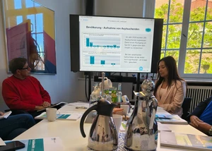 Ein Bildschirm in einem Raum mit Grafiken darauf