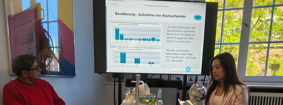 Ein Bildschirm in einem Raum mit Grafiken darauf