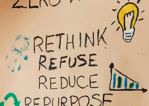 Ein Schild, auf dem "Rethink, Refuse, Reduce sowie Repurpose" steht